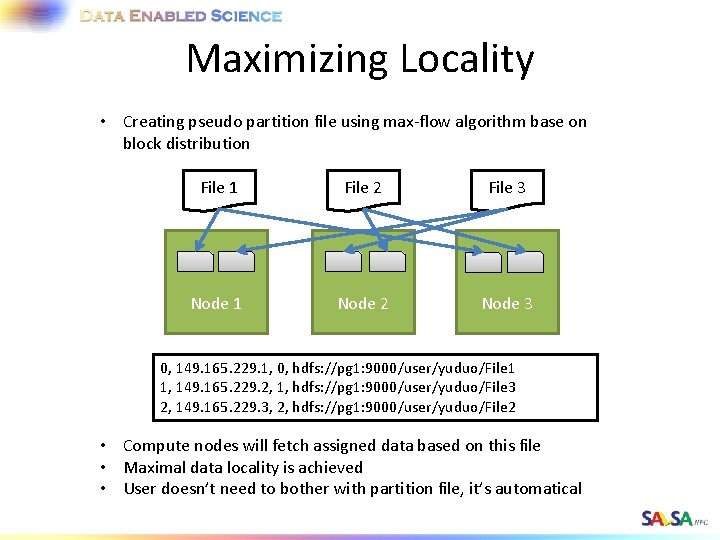 Maximizing Locality • Creating pseudo partition file using max-flow algorithm base on block distribution