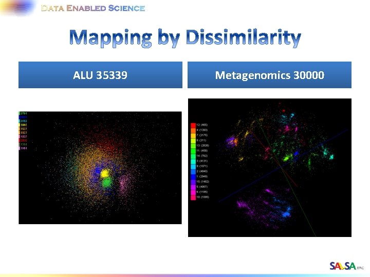 ALU 35339 Metagenomics 30000 