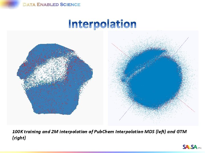 100 K training and 2 M interpolation of Pub. Chem Interpolation MDS (left) and