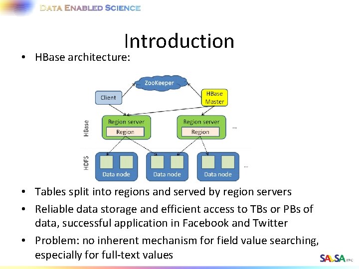 Introduction • HBase architecture: • Tables split into regions and served by region servers
