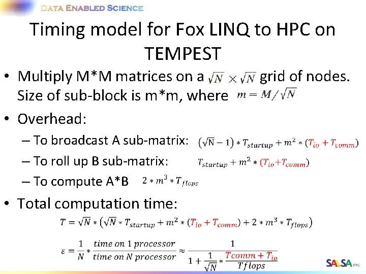 Timing model for Fox LINQ to HPC on TEMPEST • Multiply M*M matrices on