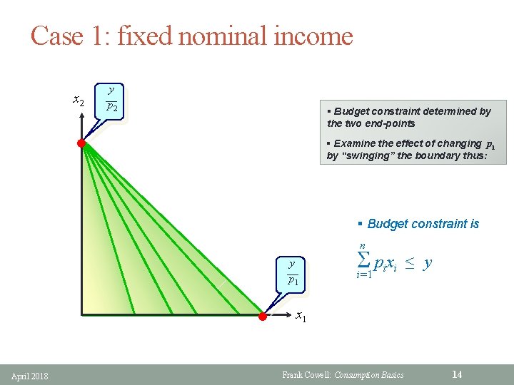 Case 1: fixed nominal income x 2 y __ p 2. . § Budget