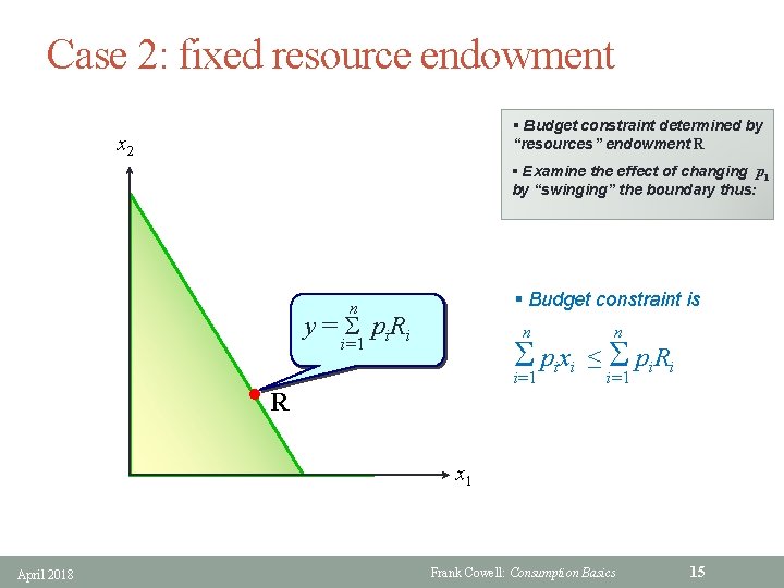 Case 2: fixed resource endowment § Budget constraint determined by “resources” endowment R x