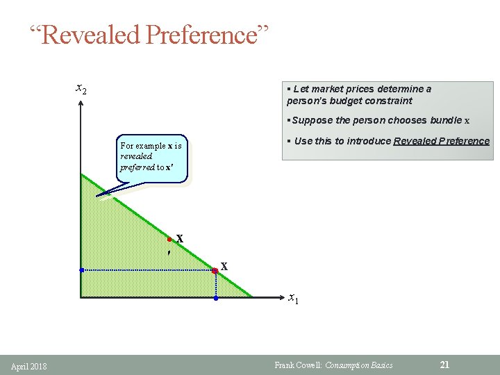 “Revealed Preference” x 2 § Let market prices determine a person's budget constraint §Suppose