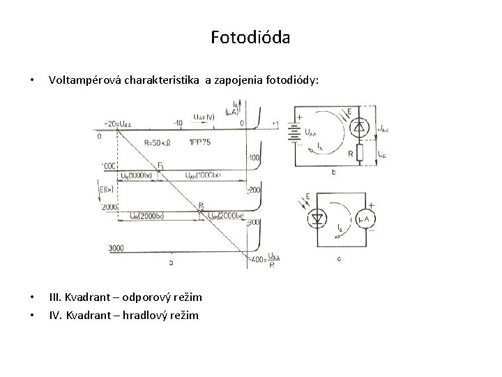 Fotodióda • Voltampérová charakteristika a zapojenia fotodiódy: • • III. Kvadrant – odporový režim