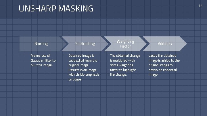 UNSHARP MASKING Blurring Makes use of Gaussian filter to blur the image. Subtracting Obtained