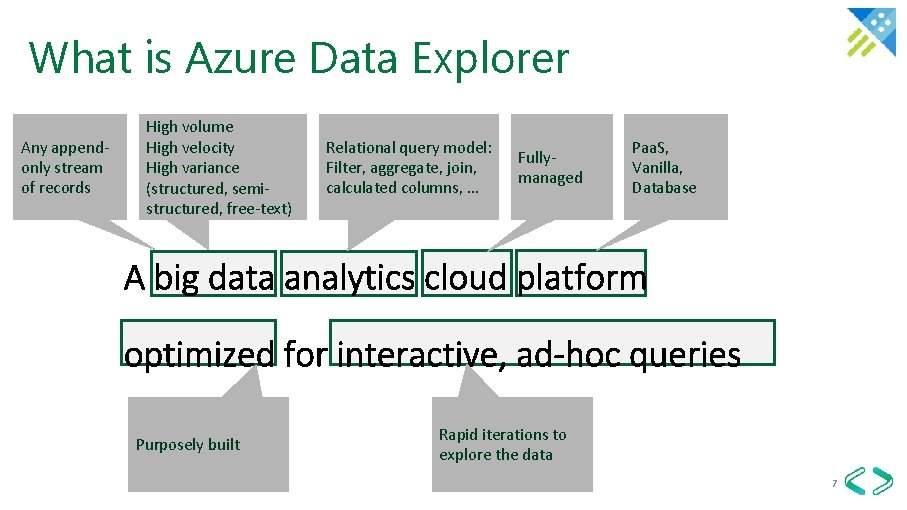 What is Azure Data Explorer Any appendonly stream of records High volume High velocity