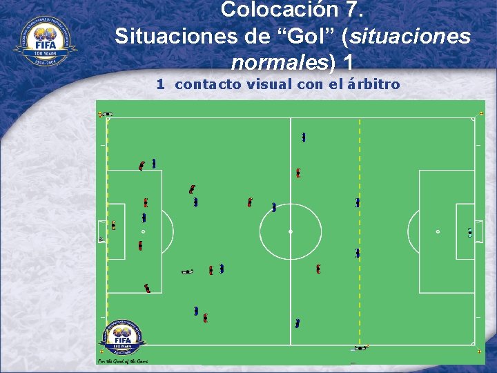 Colocación 7. Situaciones de “Gol” (situaciones normales) 1 1 contacto visual con el árbitro
