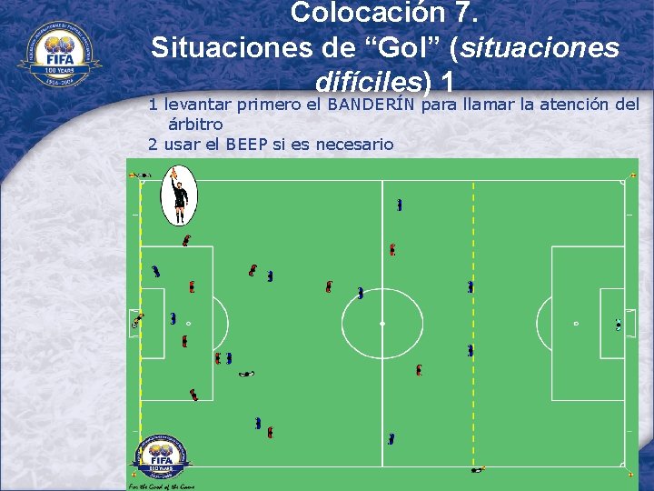 Colocación 7. Situaciones de “Gol” (situaciones difíciles) 1 1 levantar primero el BANDERÍN para