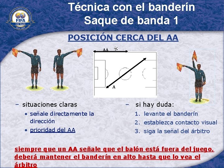 Técnica con el banderín Saque de banda 1 POSICIÓN CERCA DEL AA AA A