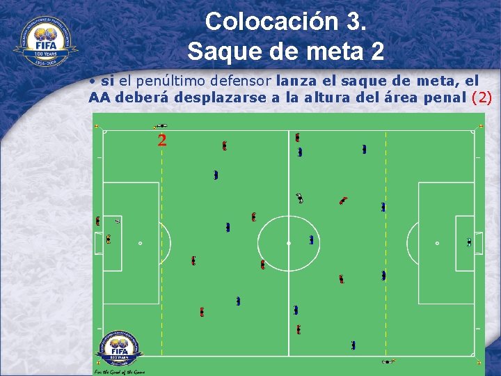 Colocación 3. Saque de meta 2 • si el penúltimo defensor lanza el saque