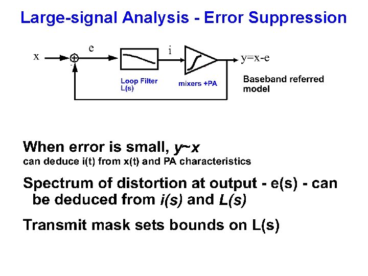 Large-signal Analysis - Error Suppression 