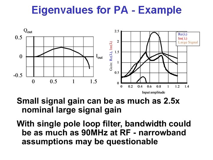 Eigenvalues for PA - Example 