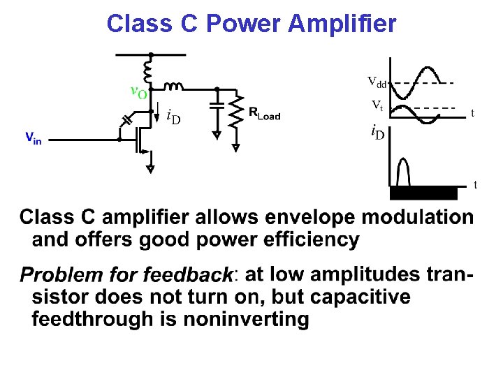Class C Power Amplifier 