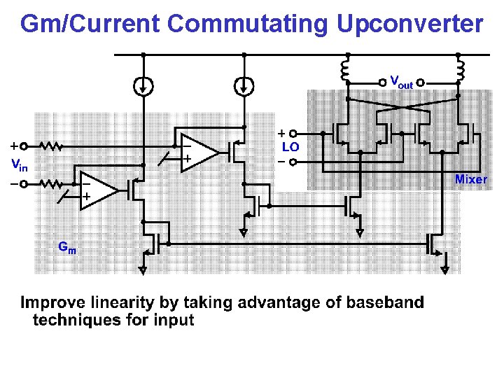 Gm/Current Commutating Upconverter 