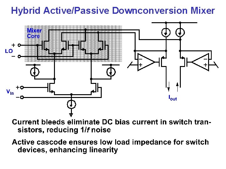 Hybrid Active/Passive Downconversion Mixer 