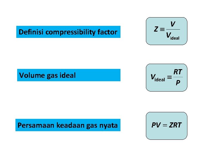 Definisi compressibility factor Volume gas ideal Persamaan keadaan gas nyata 