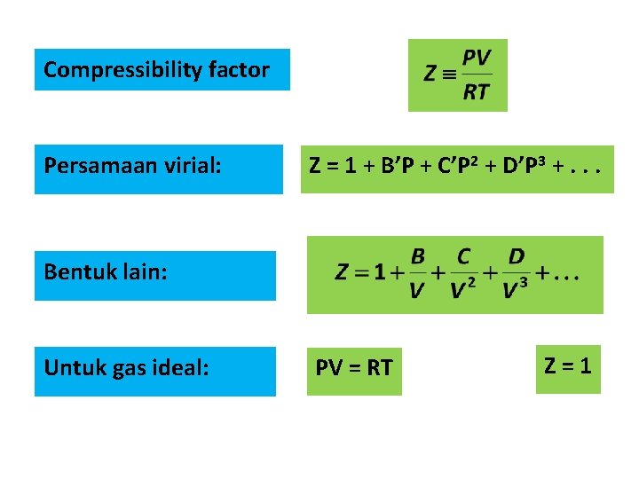 Compressibility factor Persamaan virial: Z = 1 + B’P + C’P 2 + D’P