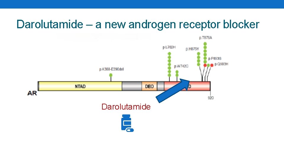 Darolutamide – a new androgen receptor blocker Darolutamide 