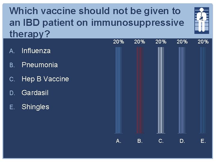 Which vaccine should not be given to an IBD patient on immunosuppressive therapy? A.