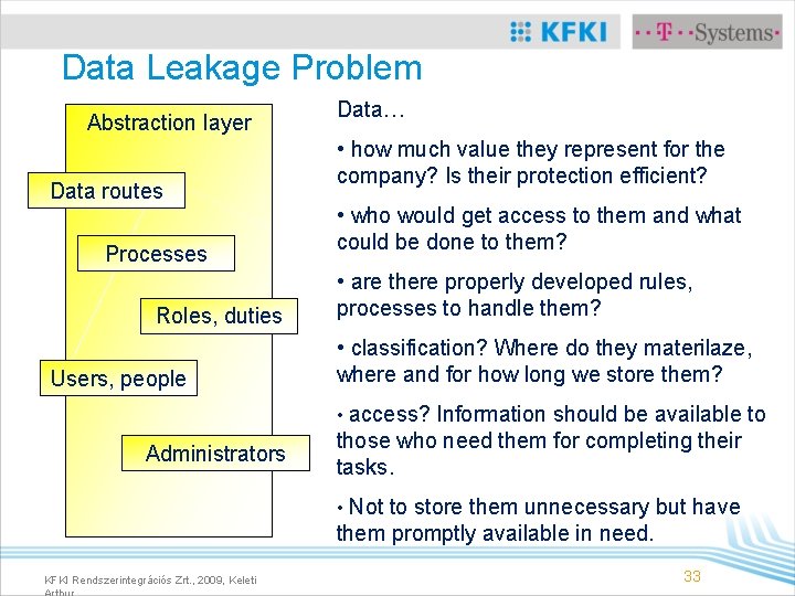 Data Leakage Problem Abstraction layer Data routes Processes Roles, duties Users, people Data… •