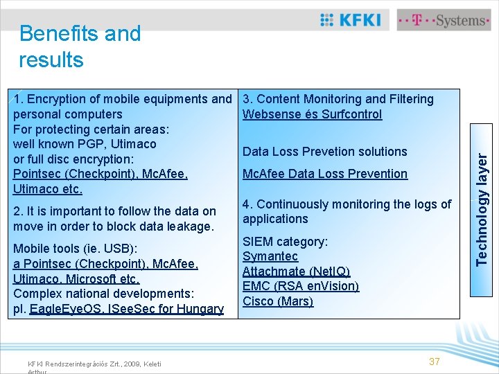 Benefits and results 2. It is important to follow the data on move in