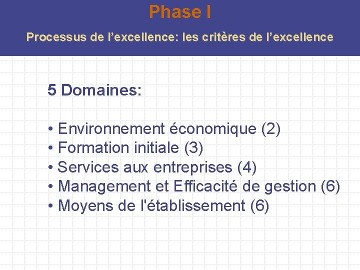 Phase I Processus de l’excellence: les critères de l’excellence 5 Domaines: • Environnement économique