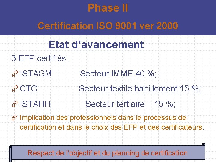 Phase II Certification ISO 9001 ver 2000 Etat d’avancement 3 EFP certifiés; Æ ISTAGM