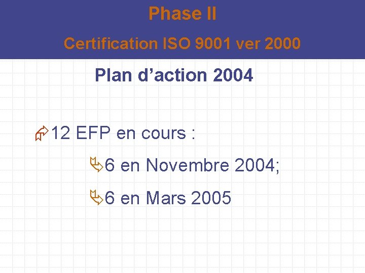 Phase II Certification ISO 9001 ver 2000 Plan d’action 2004 Æ12 EFP en cours