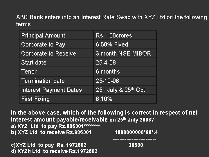 ABC Bank enters into an Interest Rate Swap with XYZ Ltd on the following