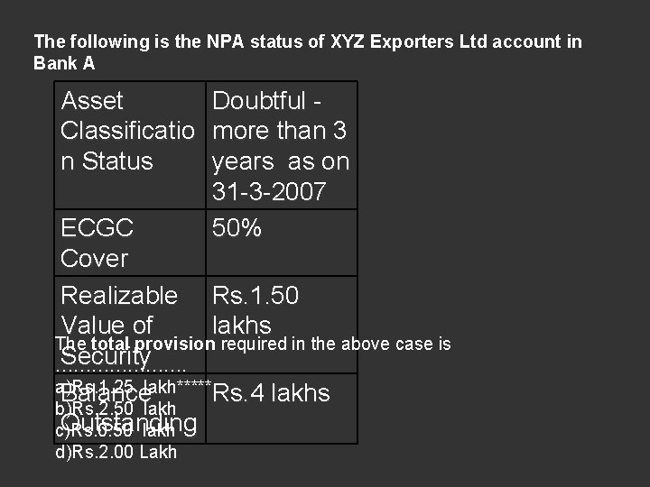 The following is the NPA status of XYZ Exporters Ltd account in Bank A