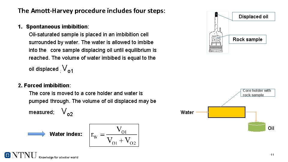 The Amott-Harvey procedure includes four steps: Displaced oil 1. Spontaneous imbibition: Oil-saturated sample is
