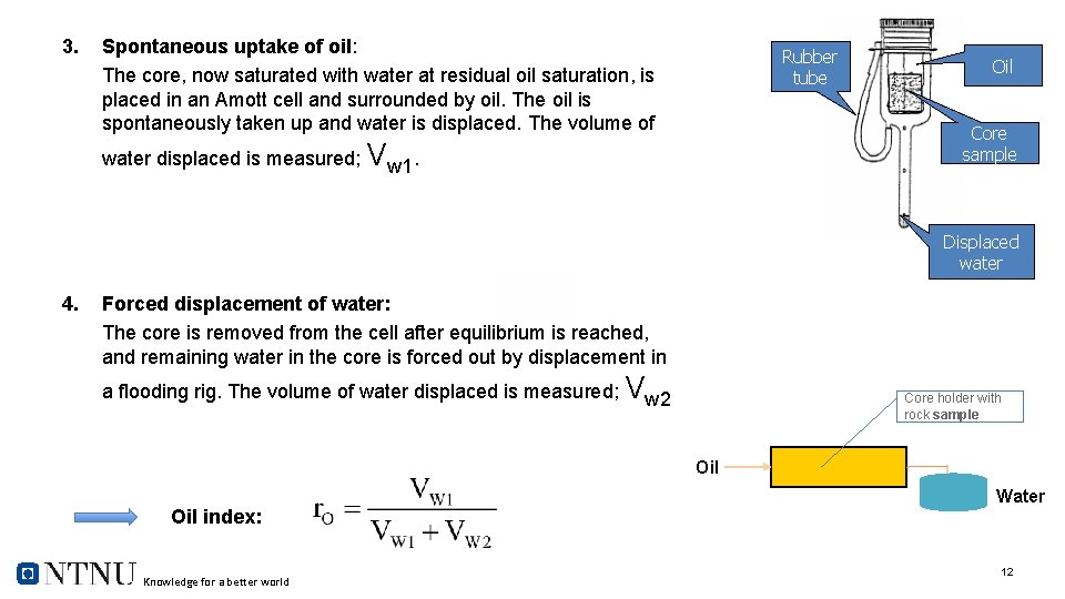 3. Spontaneous uptake of oil: The core, now saturated with water at residual oil