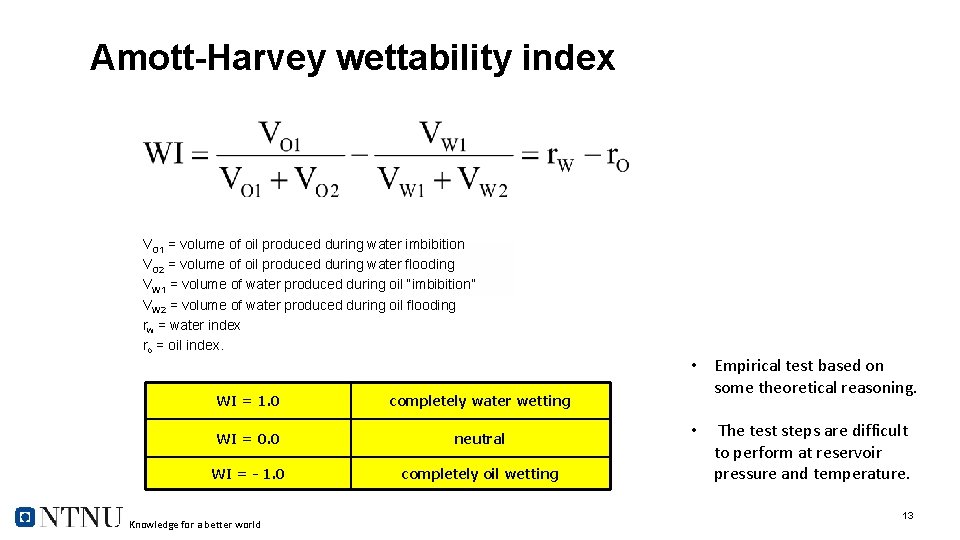 Amott-Harvey wettability index VO 1 = volume of oil produced during water imbibition VO