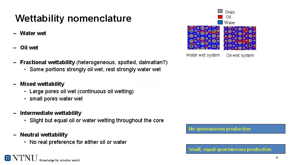 Grain Oil Water Wettability nomenclature – Water wet – Oil wet Water wet system