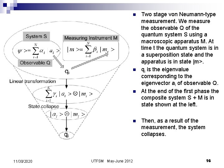 n n 11/30/2020 UTFSM May-June 2012 Two stage von Neumann-type measurement. We measure the