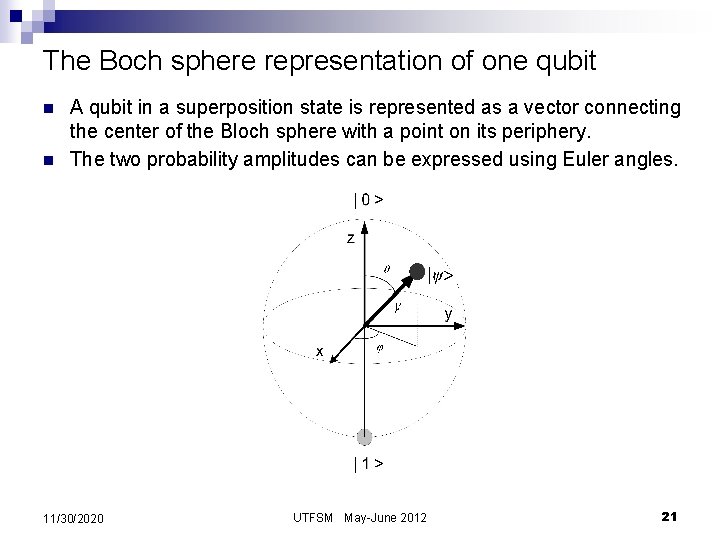 The Boch sphere representation of one qubit n n A qubit in a superposition