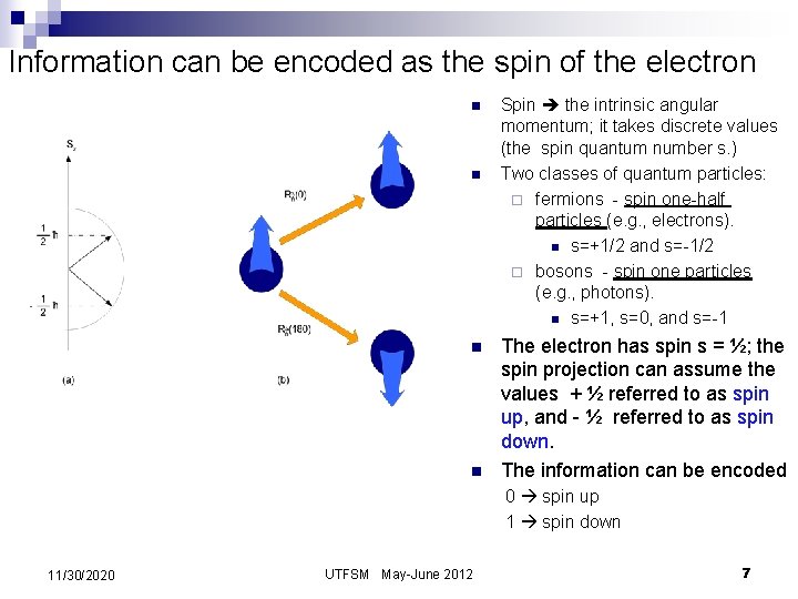 Information can be encoded as the spin of the electron n n Spin the