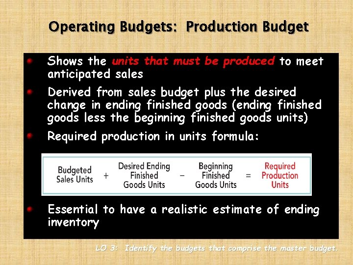 Operating Budgets: Production Budget Shows the units that must be produced to meet anticipated