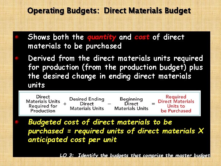 CHAPTER 9 Budgetary Planning Budgeting Basics Budget A
