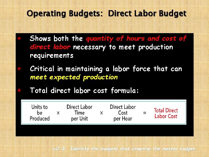 Operating Budgets: Direct Labor Budget Shows both the quantity of hours and cost of