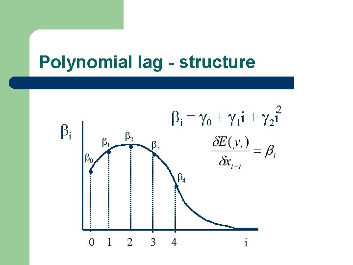 Polynomial lag - structure 2 i . . . 1 0 . 0 i