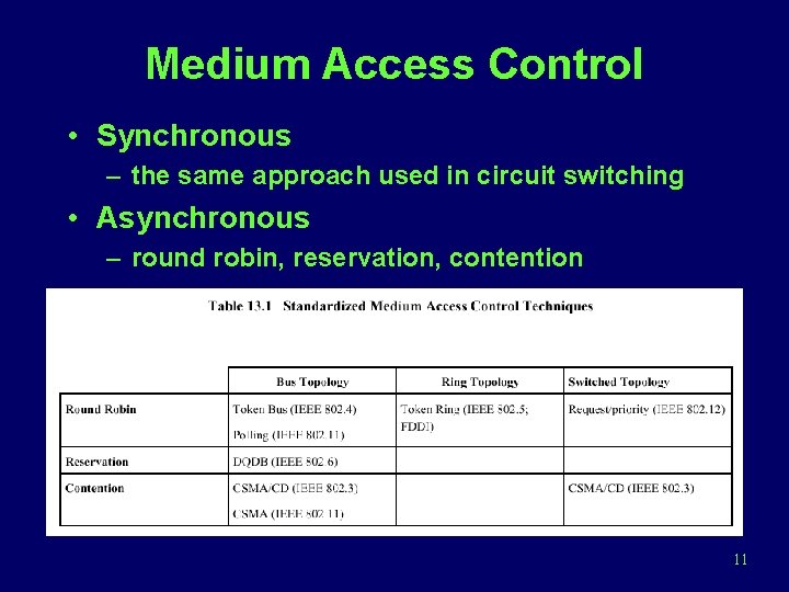 Medium Access Control • Synchronous – the same approach used in circuit switching •