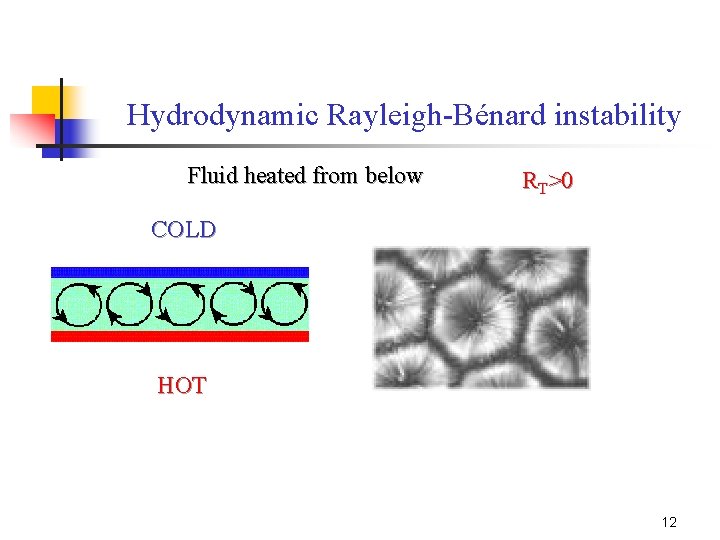 Hydrodynamic Rayleigh-Bénard instability Fluid heated from below RT>0 COLD HOT 12 