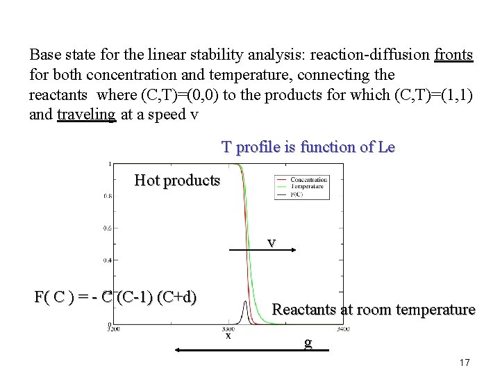 Base state for the linear stability analysis: reaction-diffusion fronts for both concentration and temperature,
