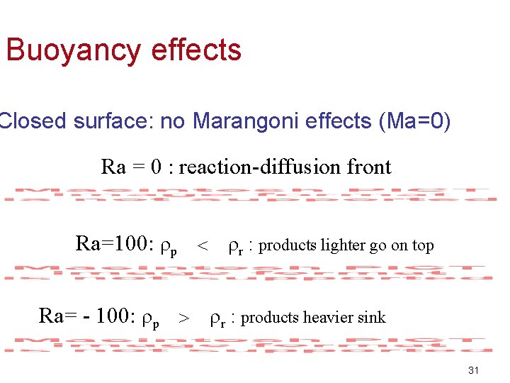 Buoyancy effects Closed surface: no Marangoni effects (Ma=0) Ra = 0 : reaction-diffusion front
