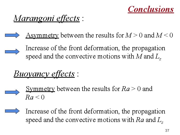 Marangoni effects : Conclusions Asymmetry between the results for M > 0 and M