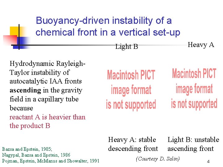 Buoyancy-driven instability of a chemical front in a vertical set-up Heavy A Light B