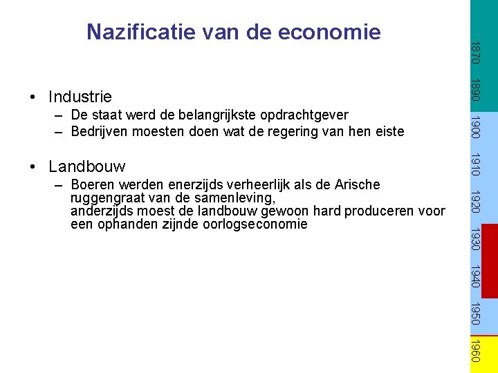 1920 1930 – Boeren werden enerzijds verheerlijk als de Arische ruggengraat van de samenleving,