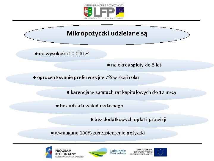 Mikropożyczki udzielane są ● do wysokości 50. 000 zł ● na okres spłaty do Mikropożyczki udzielane są ● do wysokości 50. 000 zł ● na okres spłaty do
